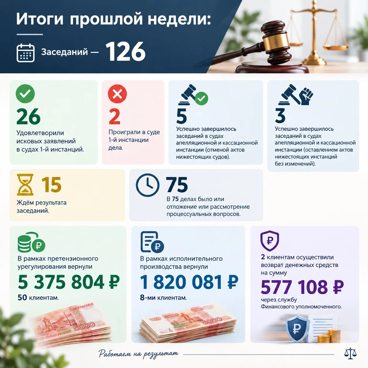 Доброе утро ☀️