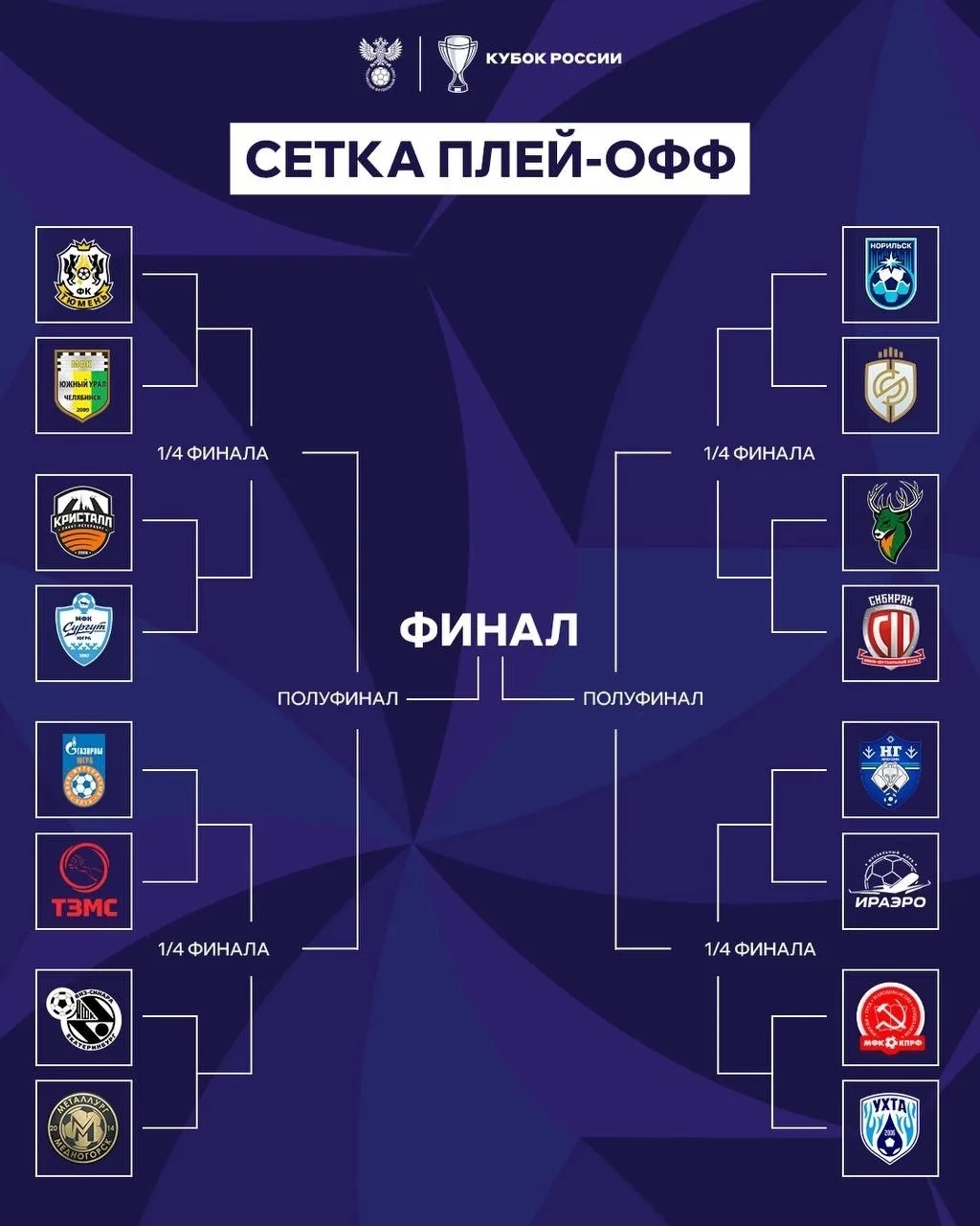 🥁Два клуба из Тюмени сыграют в плей-офф Кубка России по футзалу 🏆🇷🇺