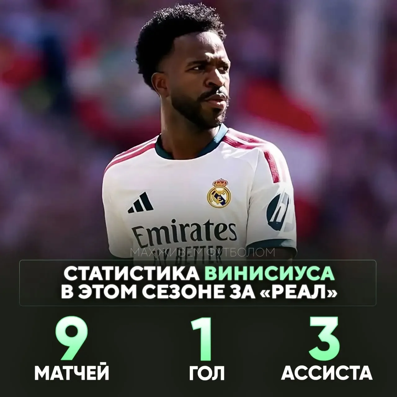 💀 Винисиус забил всего 1 гол