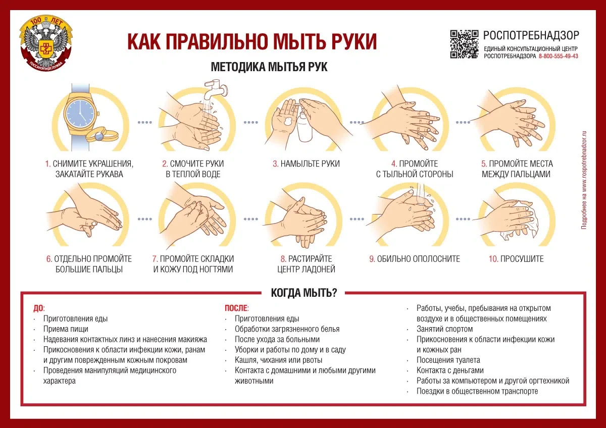 🔔🔔🔔Всемирный день мытья рук отмечается ежегодно 15 октября.