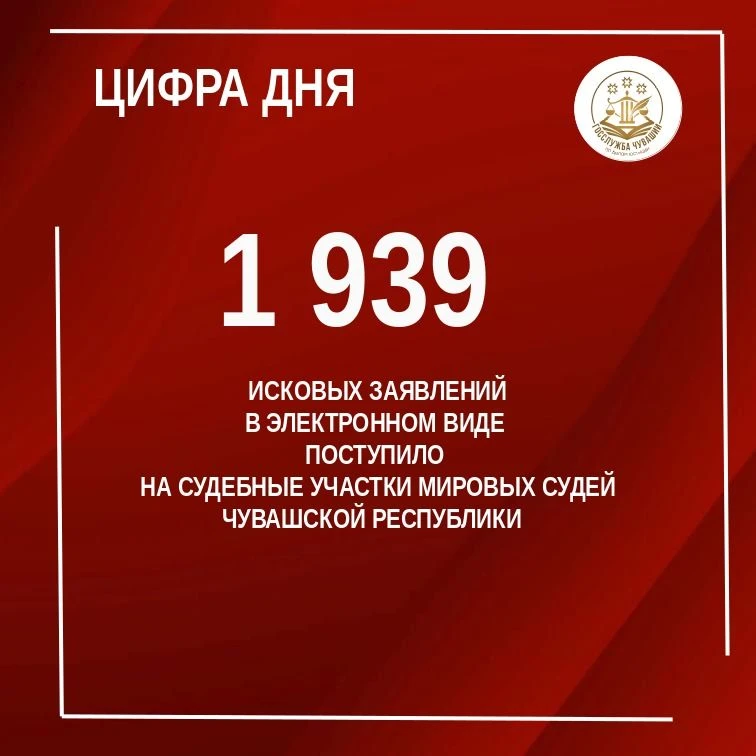 Цифра дня