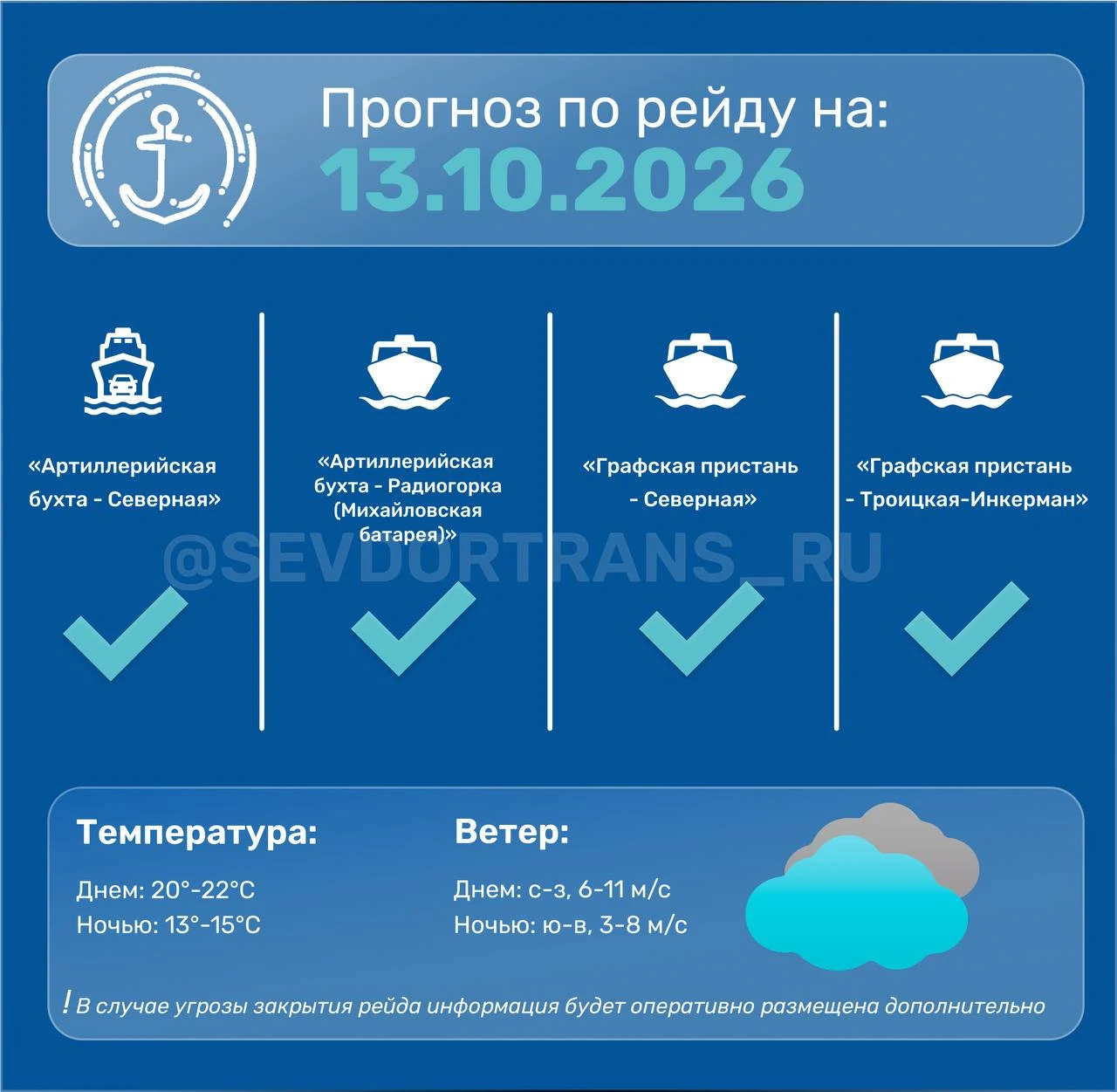 ⚓️Прогноз работы морского пассажирского транспорта на следующие сутки