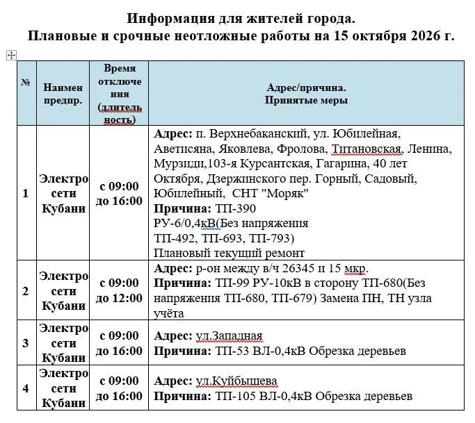 Плановые и срочные неотложные работы на 15.10.2026г.