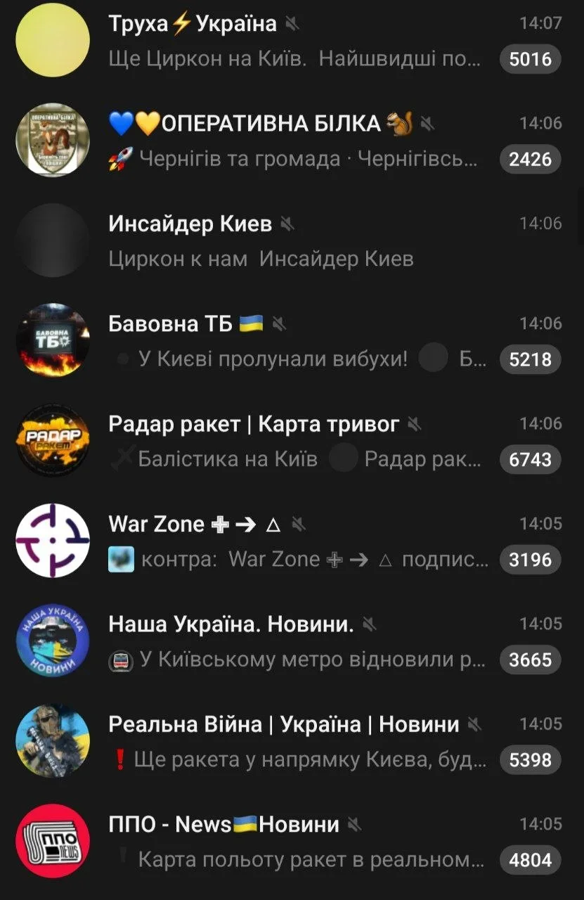 В курятнике очередной переполох. Цирконы. Ховайся хахоль!☠👻☠