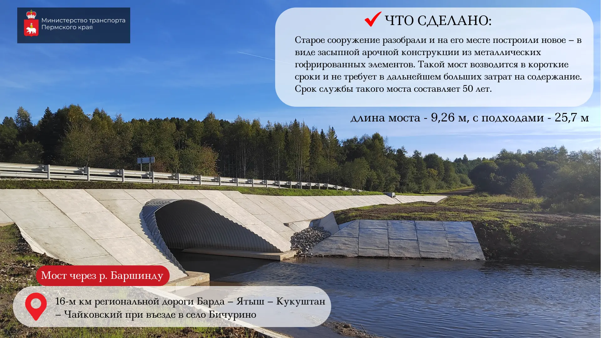 🚧 В Бардымском округе отремонтировали мосты через реки Баршинду, Тюндюк и Искирь