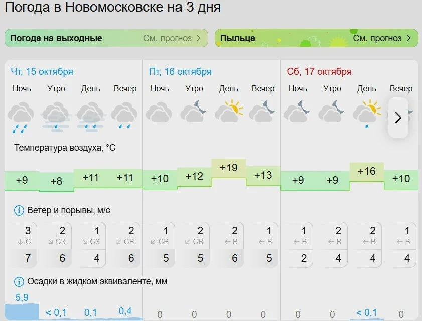 🌤️ В Новомосковске потеплеет к выходным