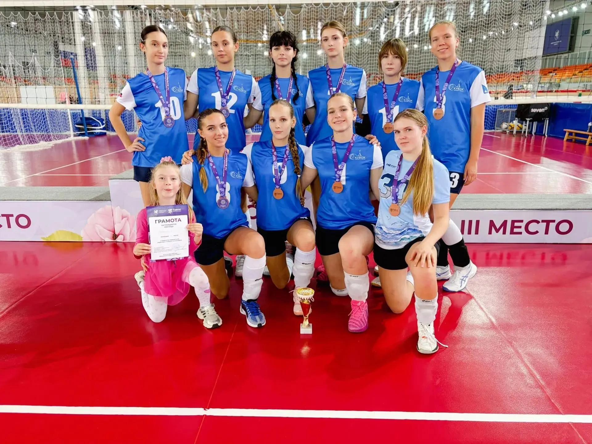 🏐 Первенство по волейболу ФТ «Сириус» г.Сочи, 13–14 октября