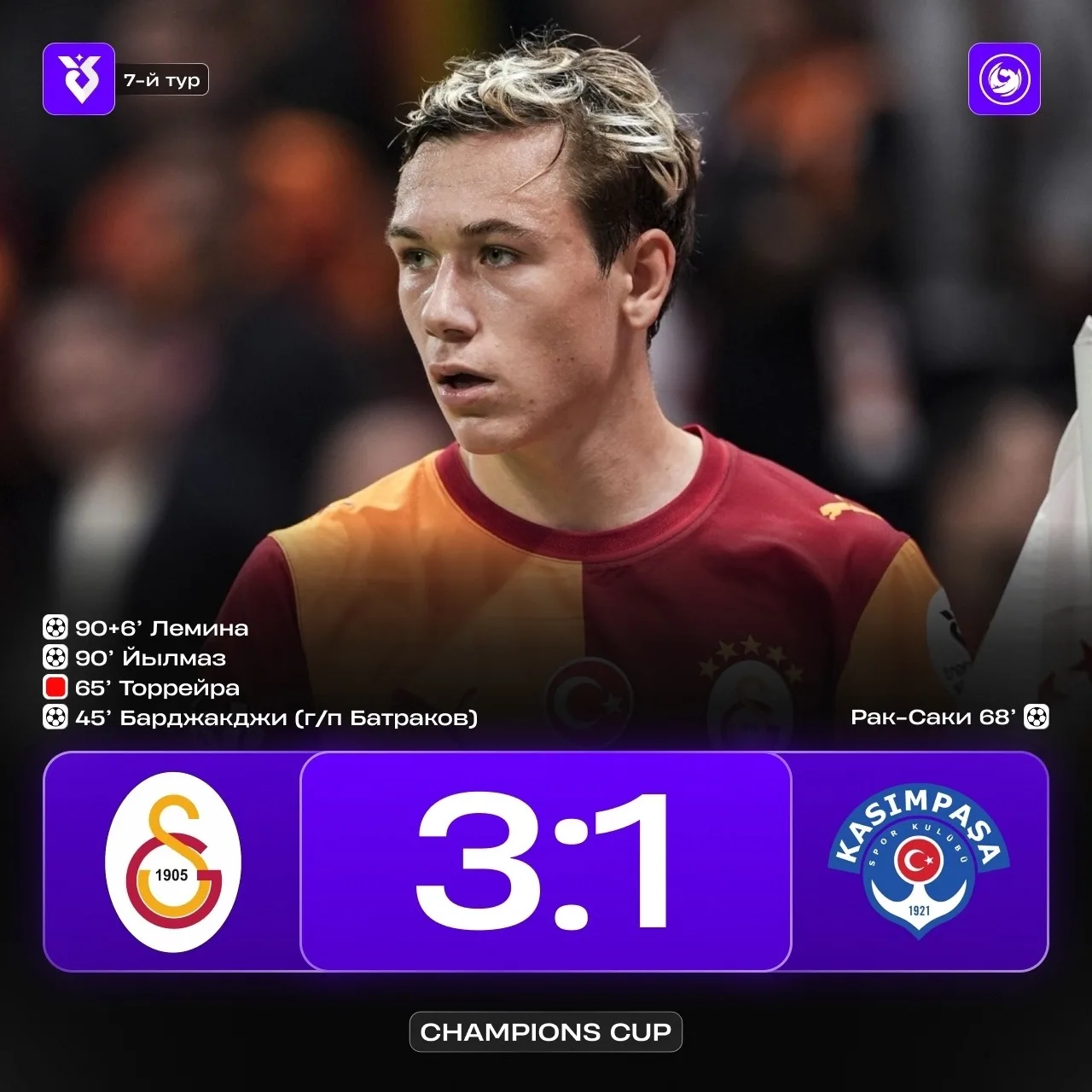 🅰️🇹🇷 АССИСТ БАТРАКОВА И ПОБЕДА «ГАЛАТАСАРАЯ»! Лёша провел хороший матч, но был замен...