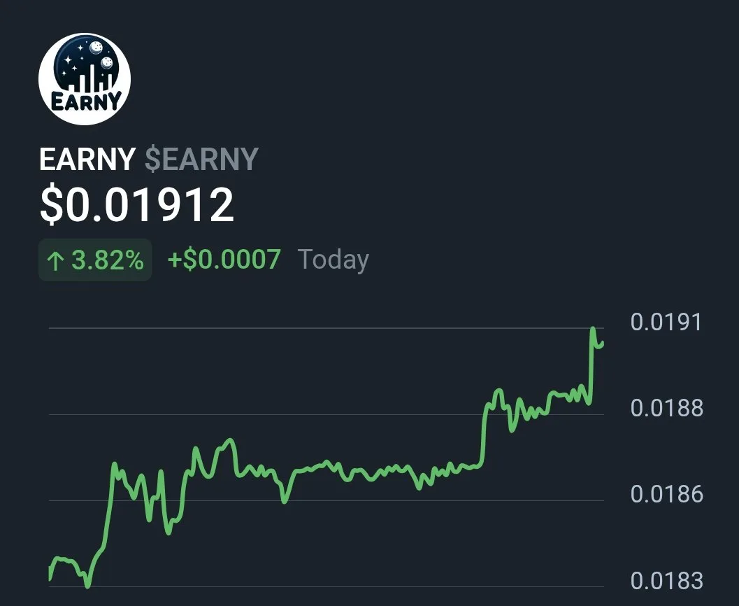 📈Рост прост!