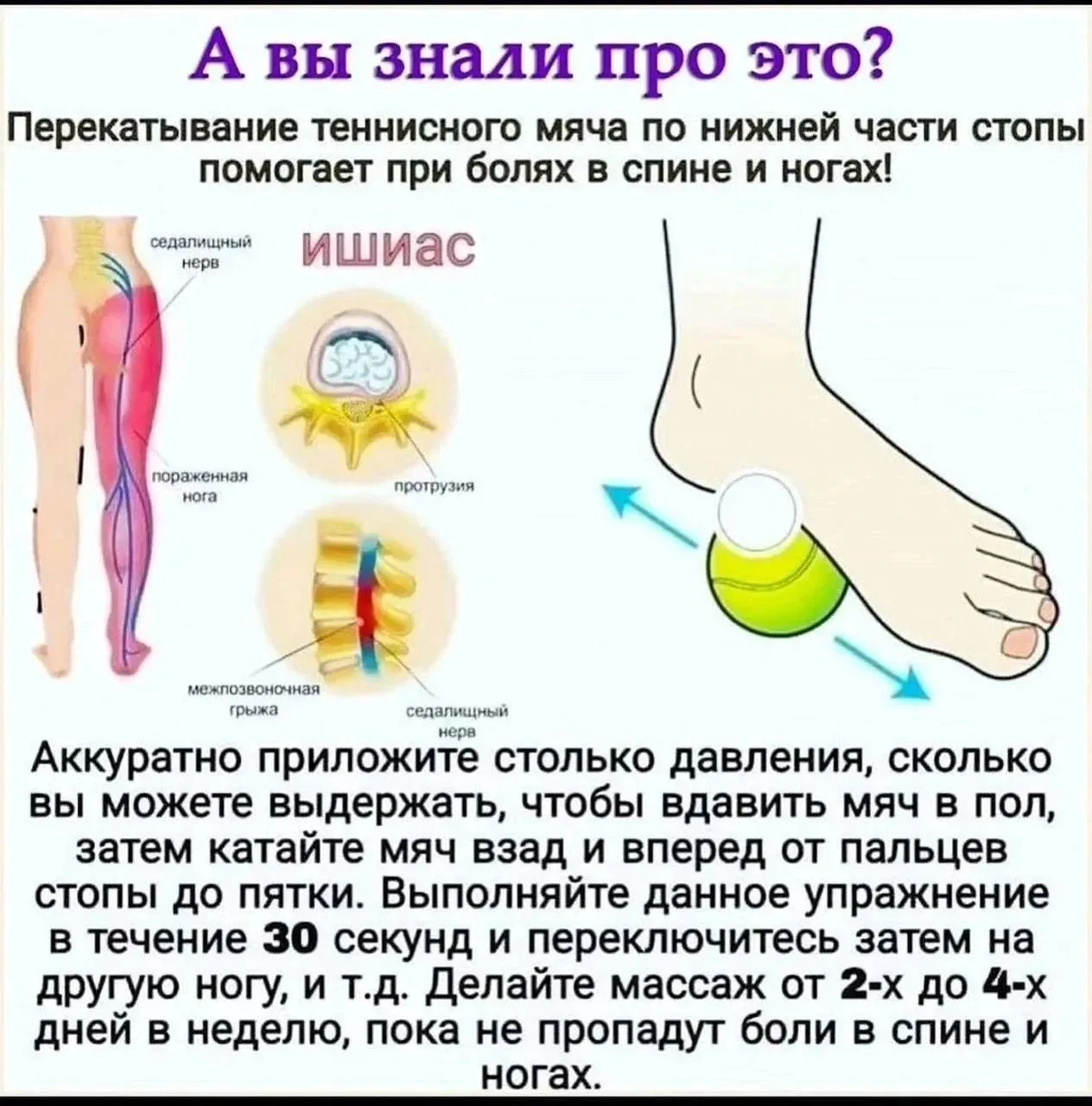 А вы знали про это?