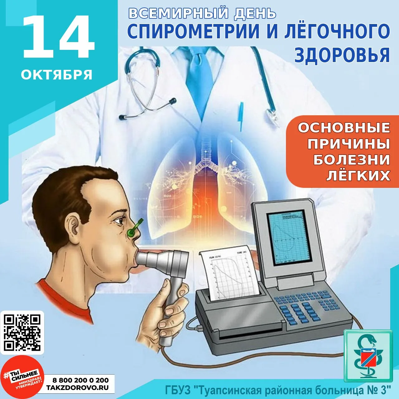 СПИРОМЕТРИЯ - МЕТОД ПРОФИЛАКТИКИ ЛЁГОЧНЫХ ЗАБОЛЕВАНИЙ