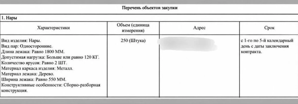 🛏️ Для московских защитных сооружений закупят двухъярусные кровати