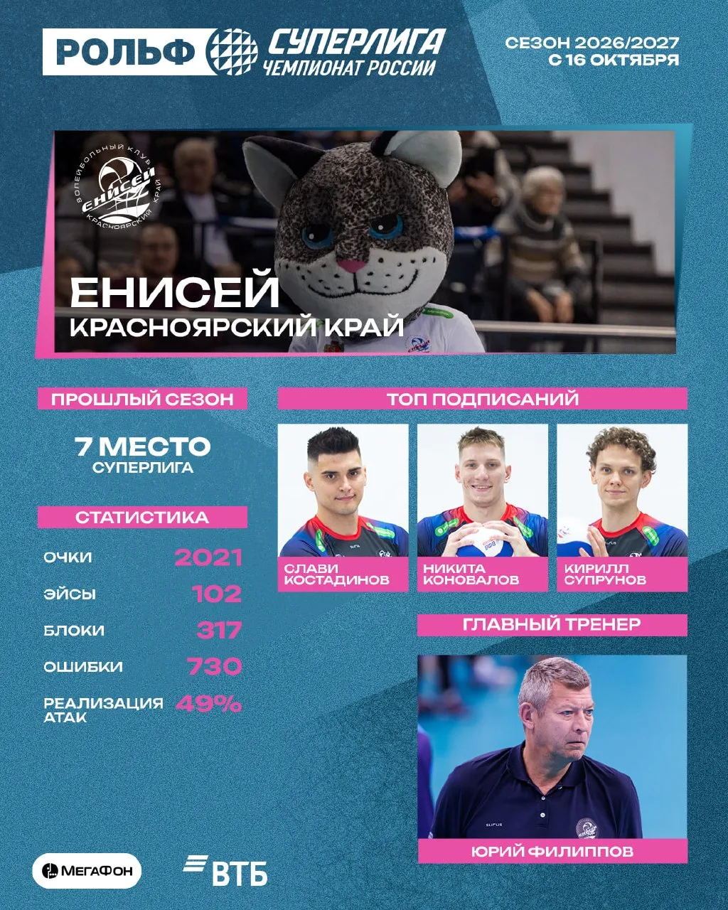 🌊 Повторить лучшее — с обновлённым составом