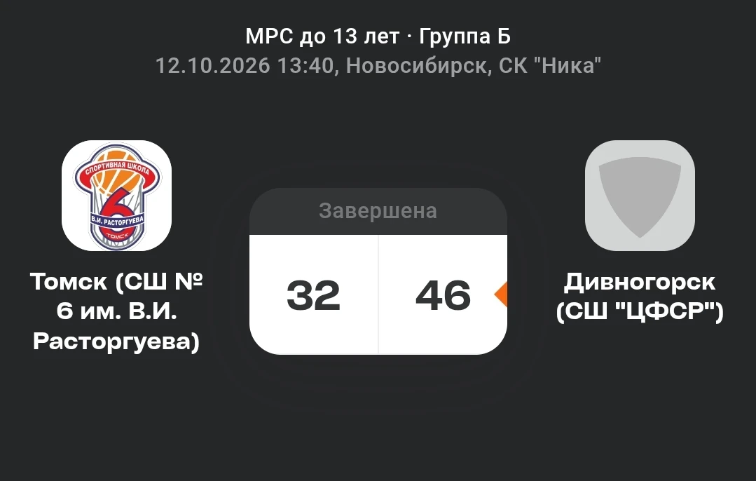 Неуступчивый Дивногорск🧐