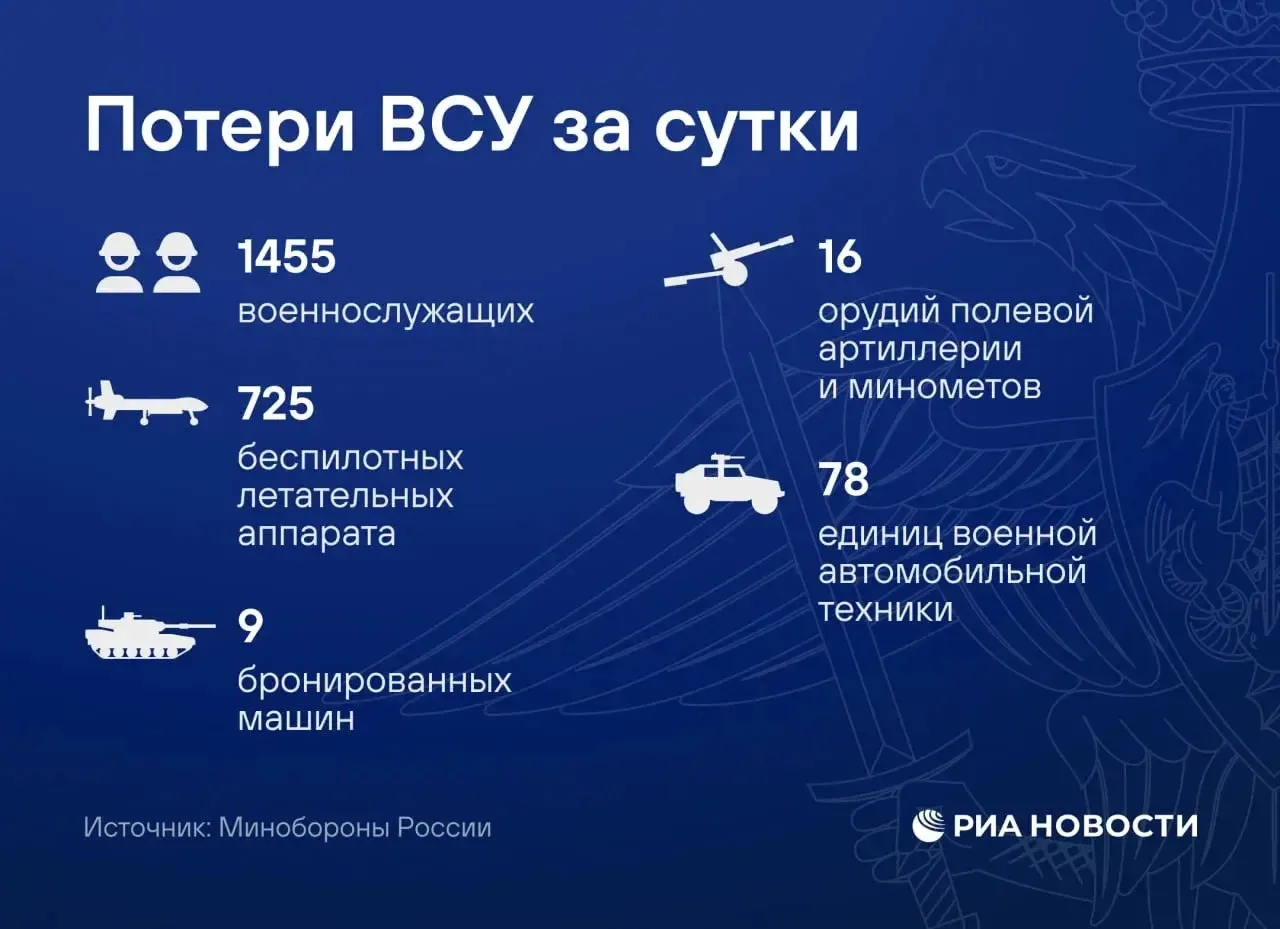 Главное из нового брифинга Минобороны России: