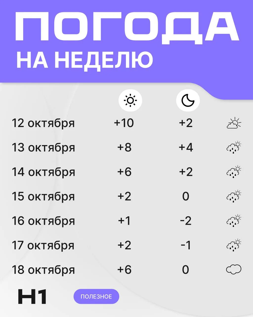 Погода на этой неделе нас не радует, ведь заметно похолодает😭