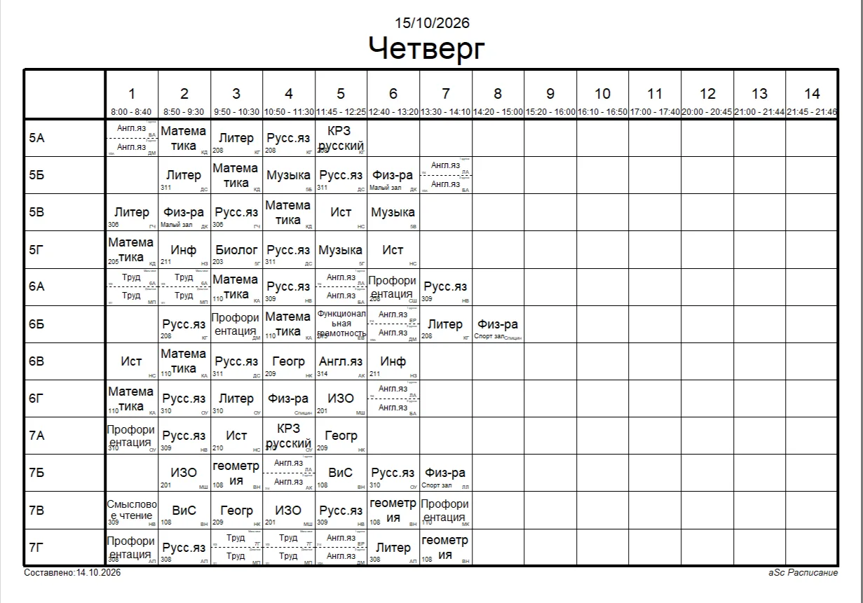 Изменения 7А,7Б