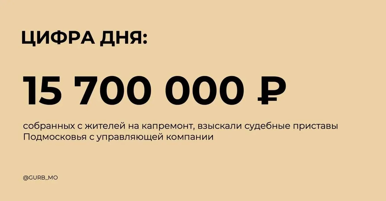👨‍⚖️ В Подмосковье управляющая компания погасила долг за капремонт после вмешательства...