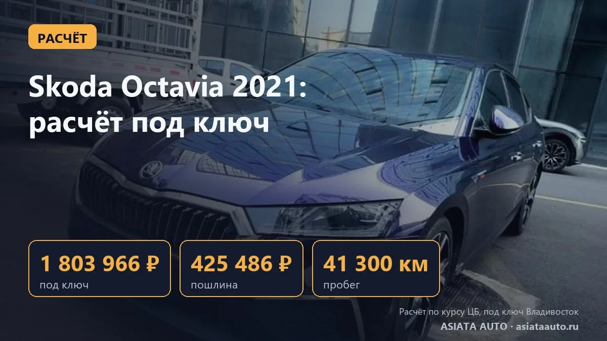 🧮 Расчёт: Skoda Octavia 2021, пробег 41 300 км, 1 803 966 ₽ под ключ
