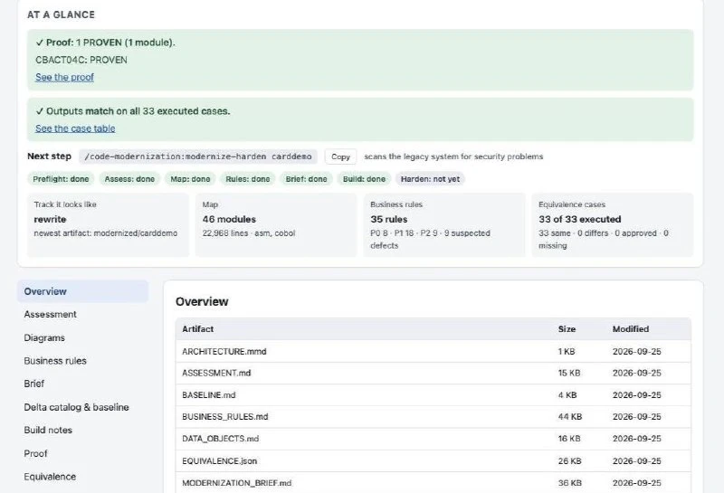 ⚡️ Anthropic представила Code Modernization для устаревшего кода