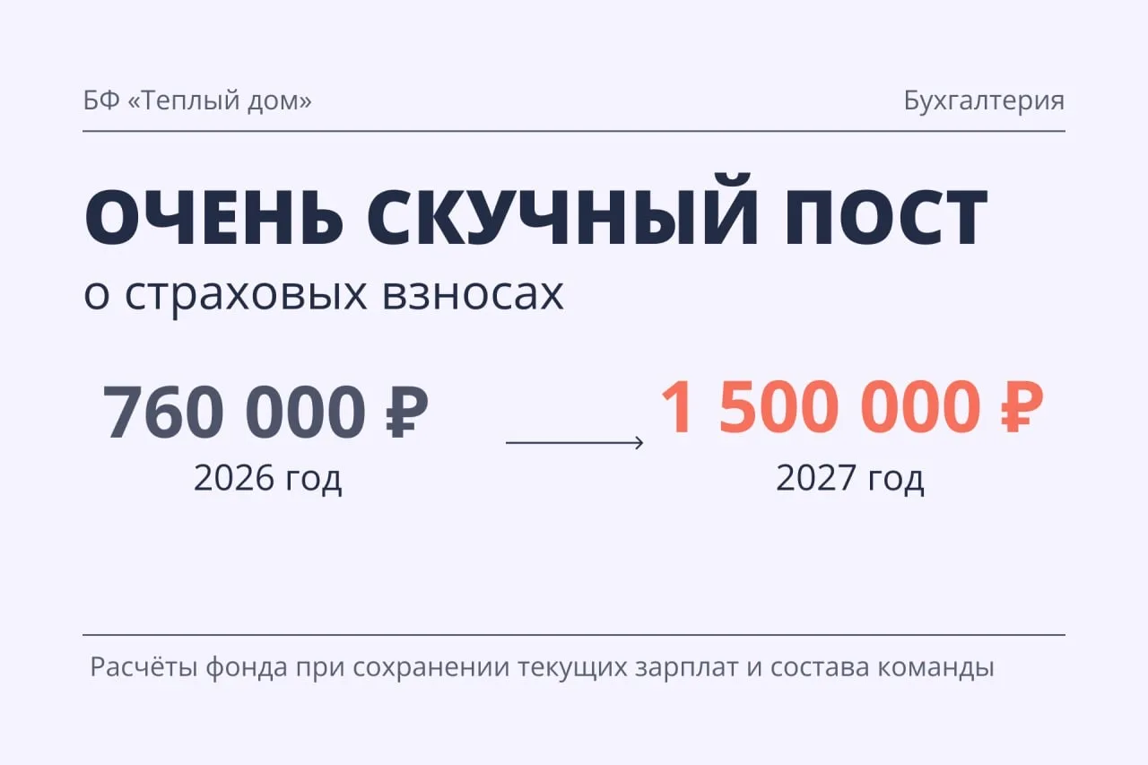 Нет, мы не планируем вдвое увеличить команду.