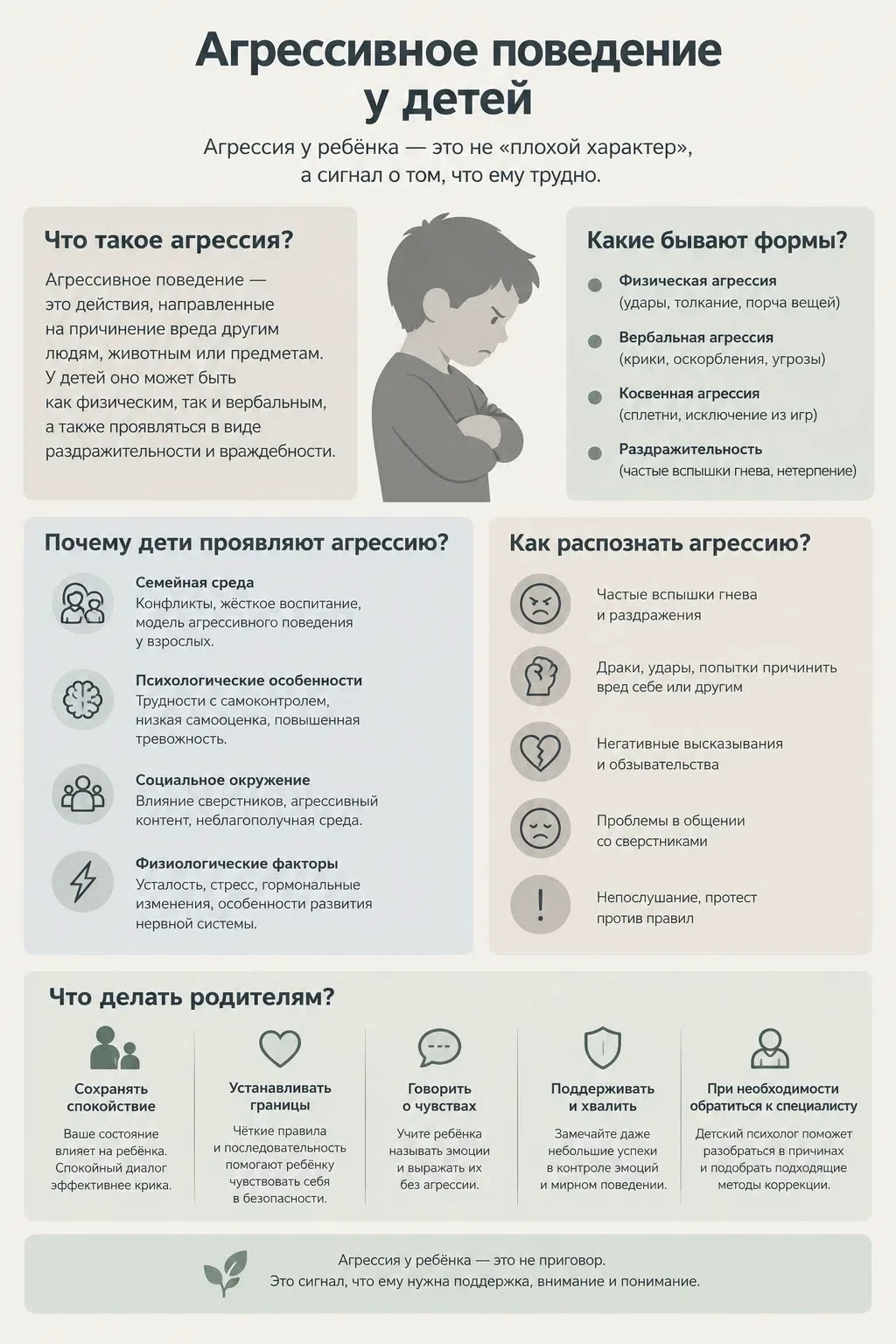 ⚡️Агрессивное поведение⚡️
