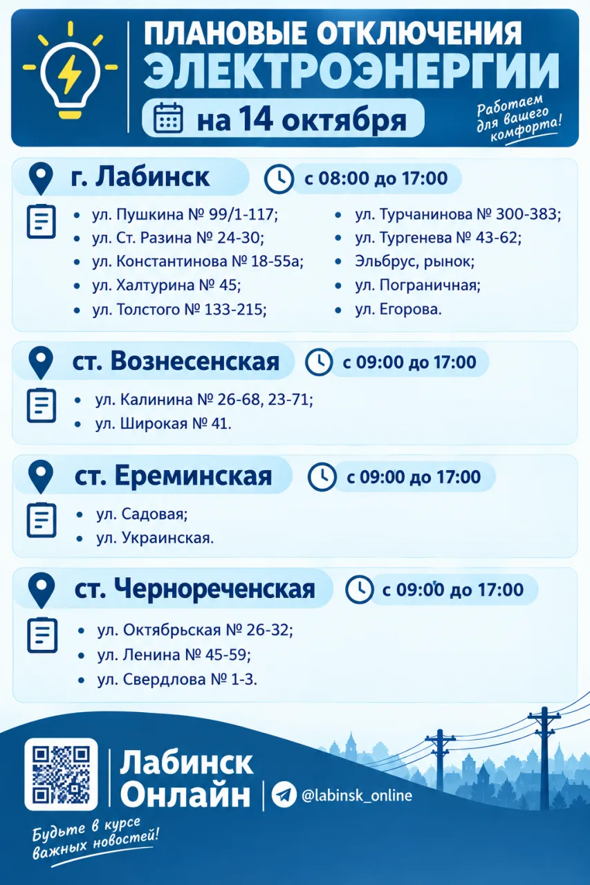 Плановые отключения электроэнергии на 14 октября