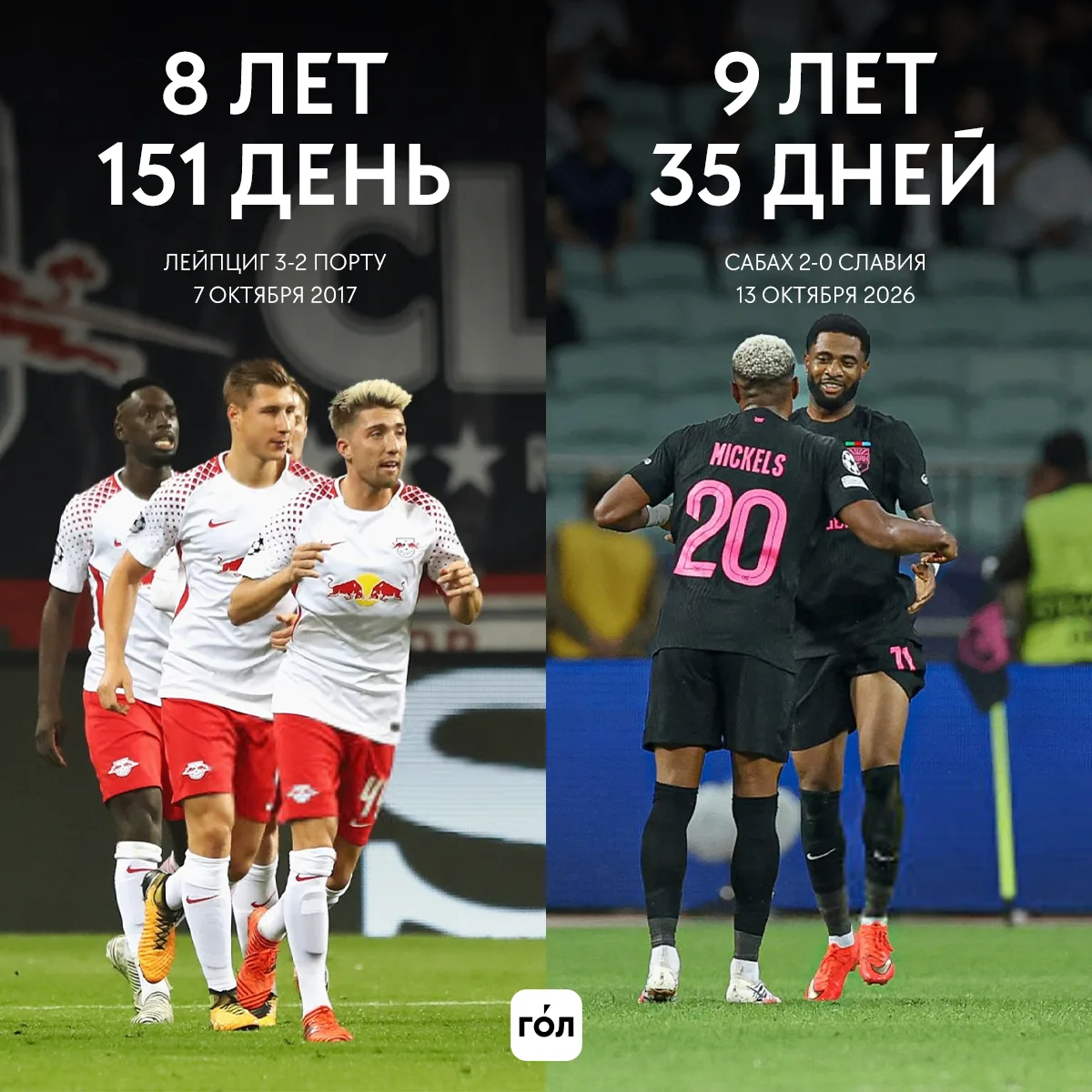 «Сабах» одержал первую победу в ЛЧ всего через 9 лет после основания 🇦🇿🔥