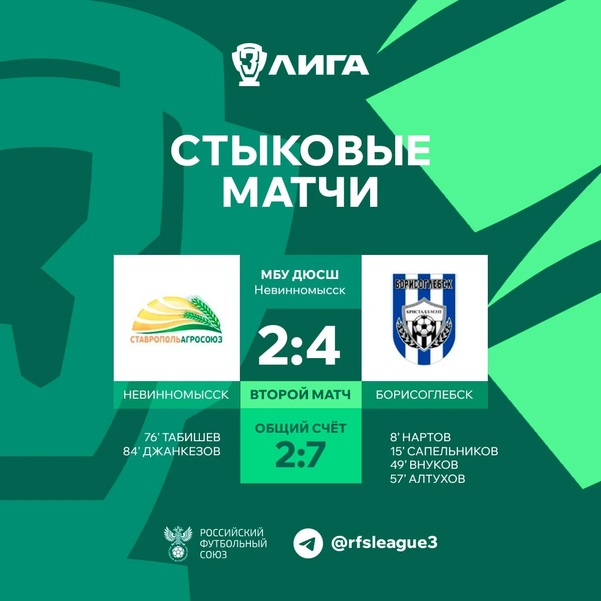 Ещё один финалист — из Борисоглебска 😀🏆