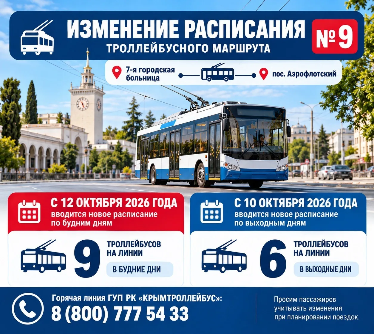 🚎 Новое расписание троллейбусного маршрута № 9 в г. Симферополь