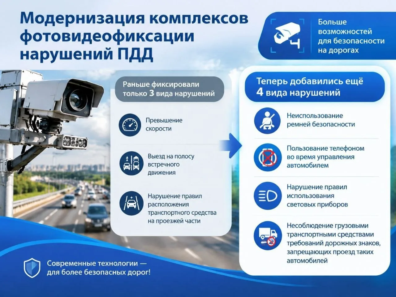 Камеры на владимирских дорогах будут фиксировать ещё больше видов нарушений