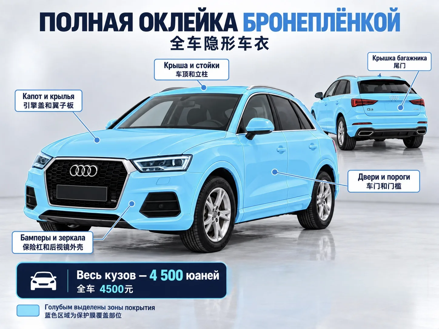🛡 Оклейка автомобиля бронеплёнкой в Китае