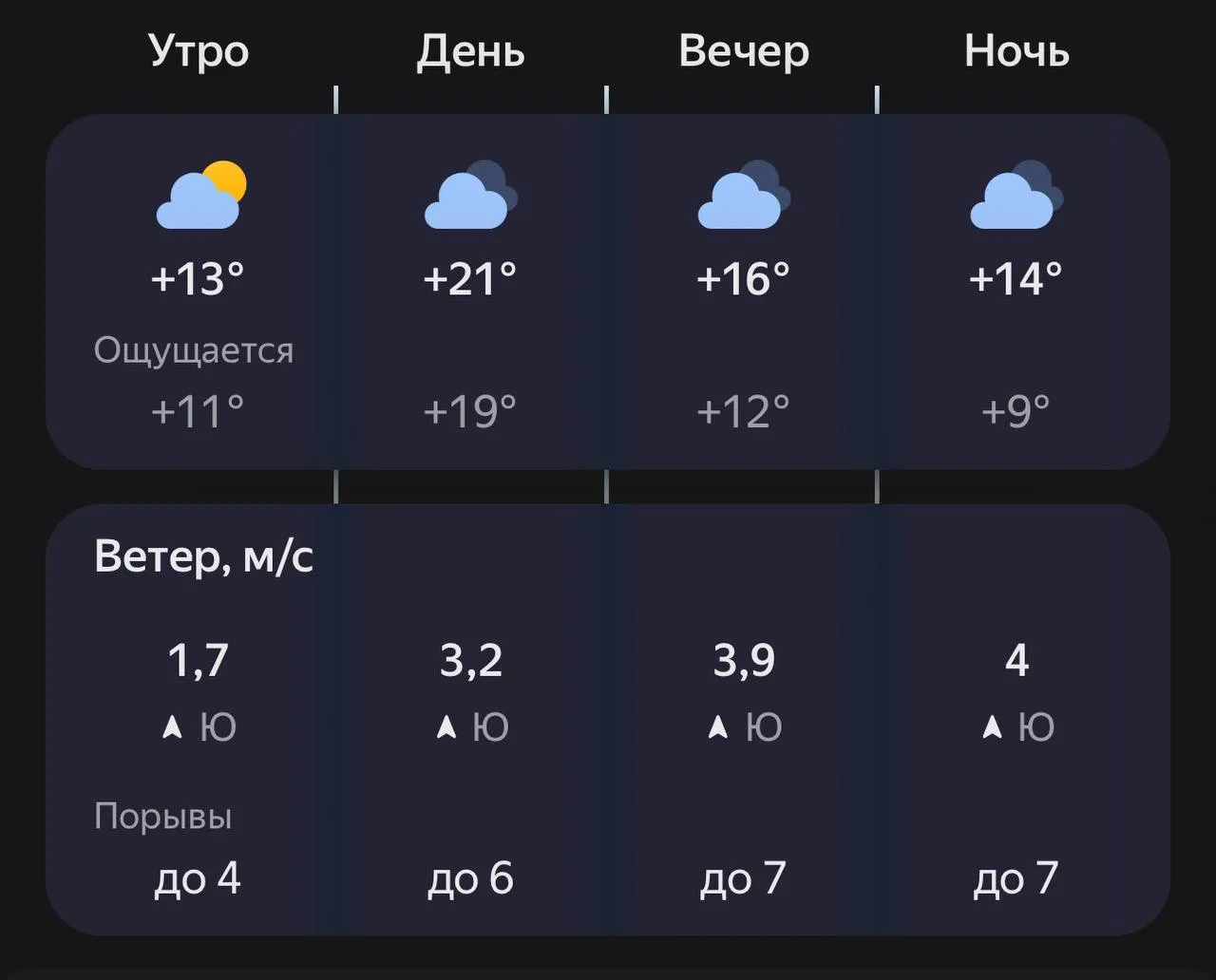 🥱Доброе утро, Самара!