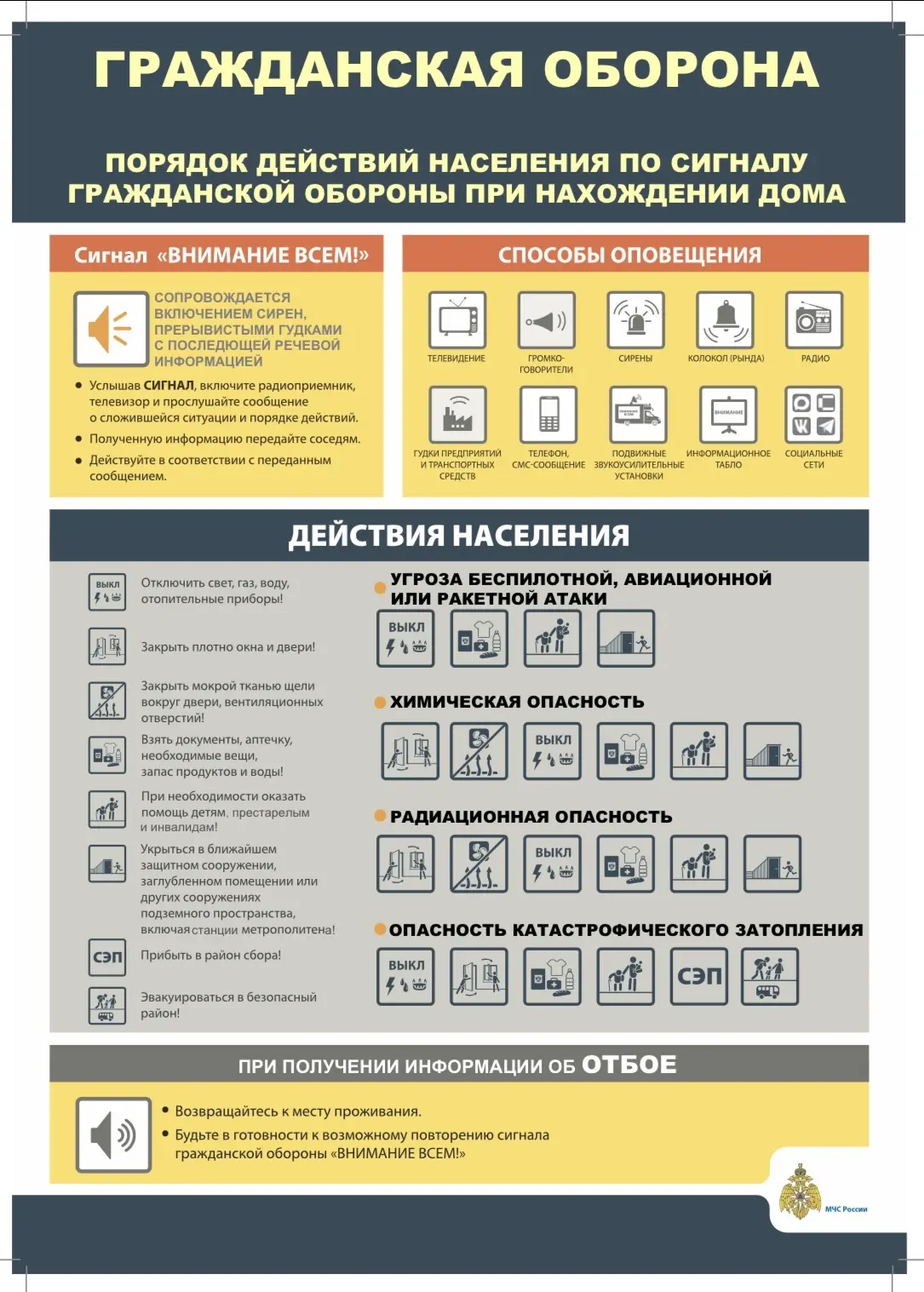 Если в момент нападения БПЛА люди находятся в здании, специалисты рекомендуют им по воз...