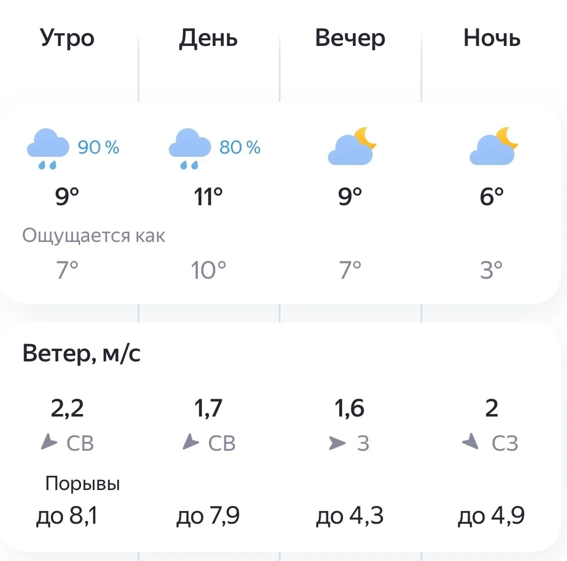 🔥Доброе утро! Сегодня понедельник, 12 октября
