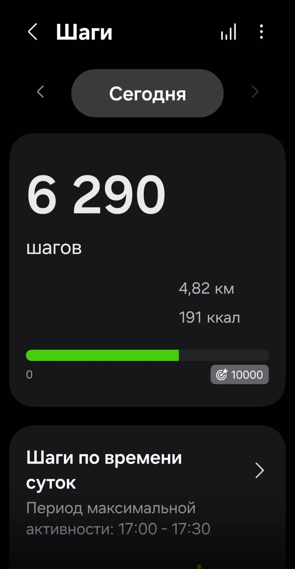 Приятных снов !