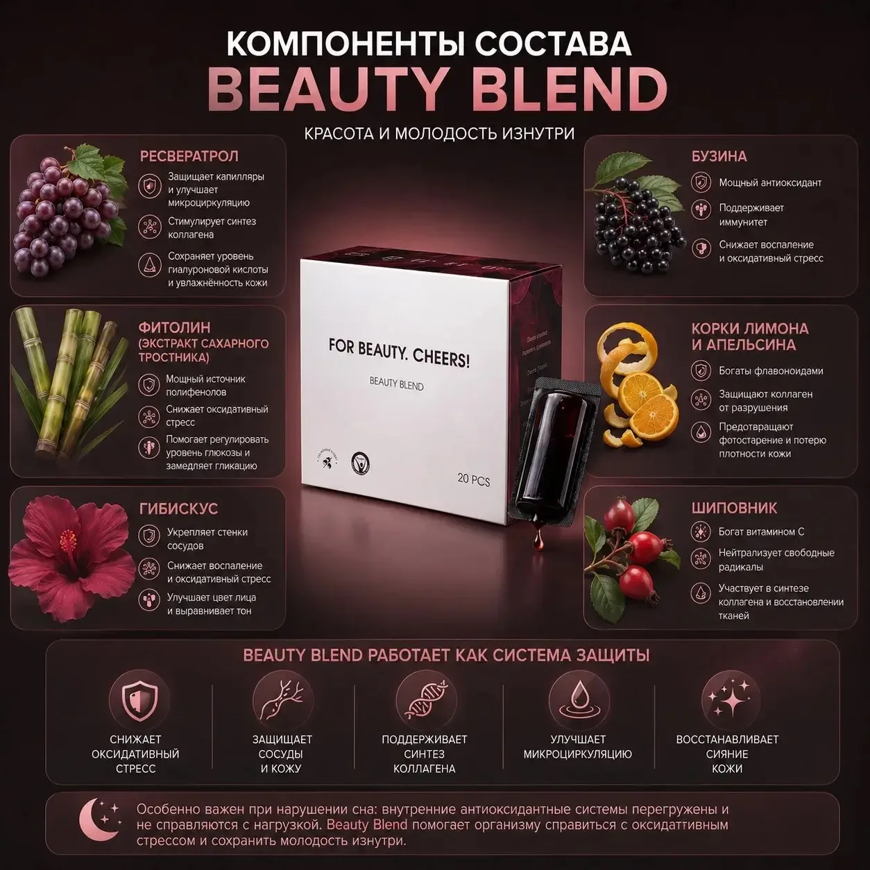 Beauty Blend — это не набор ингредиентов, а комплексная антиоксидантная поддержка, кото...