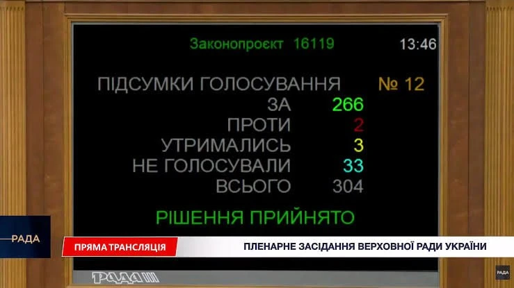 🇭🇺 На Украине утвердили новый законопроект, чтобы задобрить Венгрию