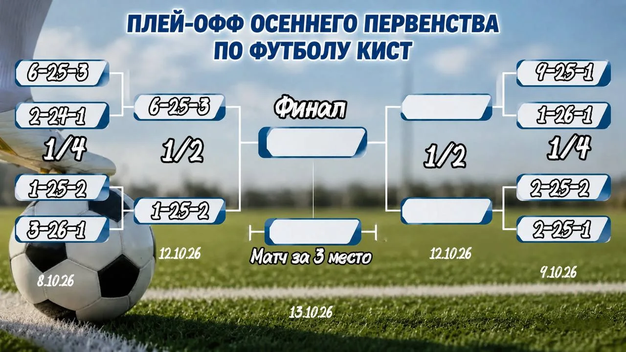 Первая полуфинальная пара первенства техникума по футболу определена! 🔥
