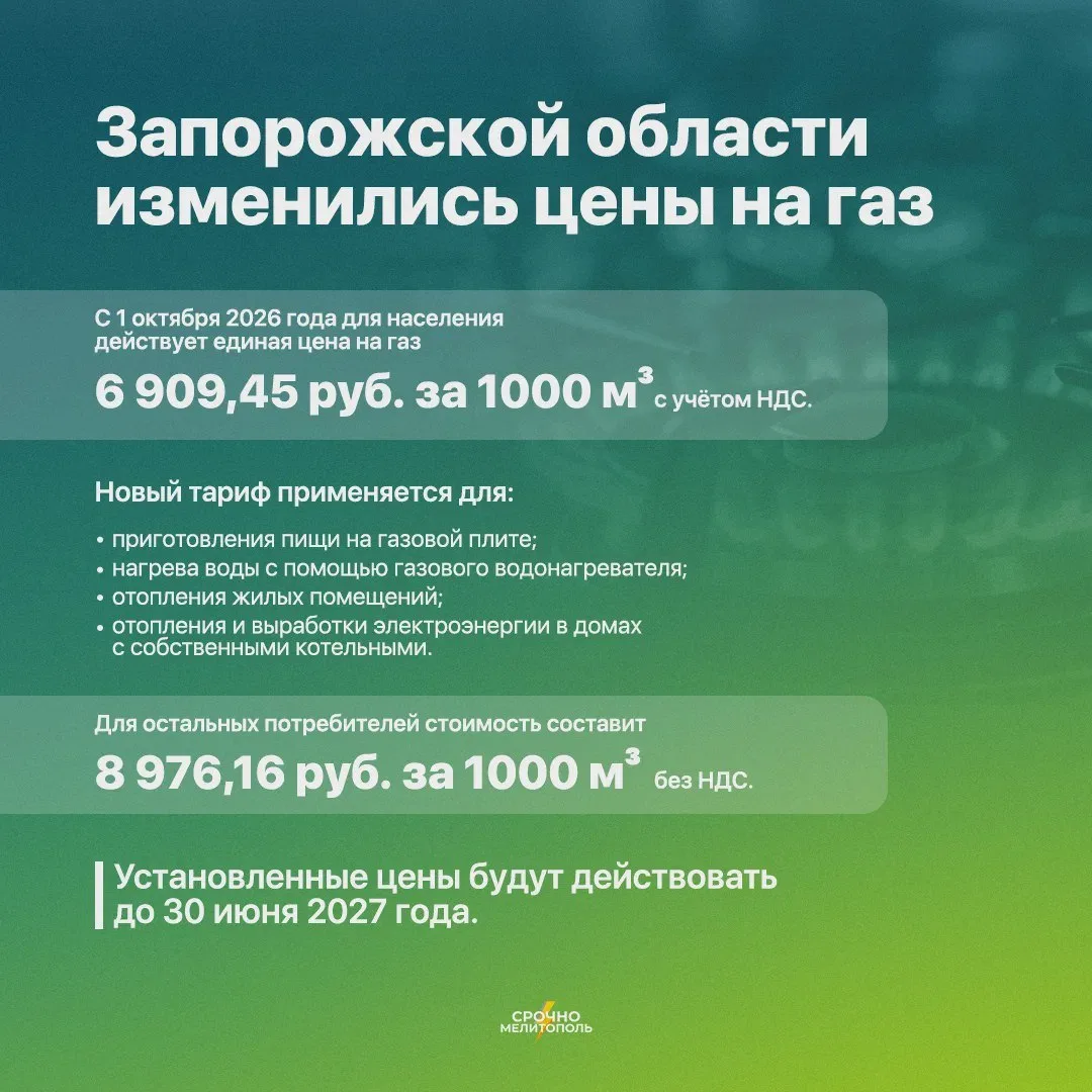 Тарифы на воду и газ в Запорожской области