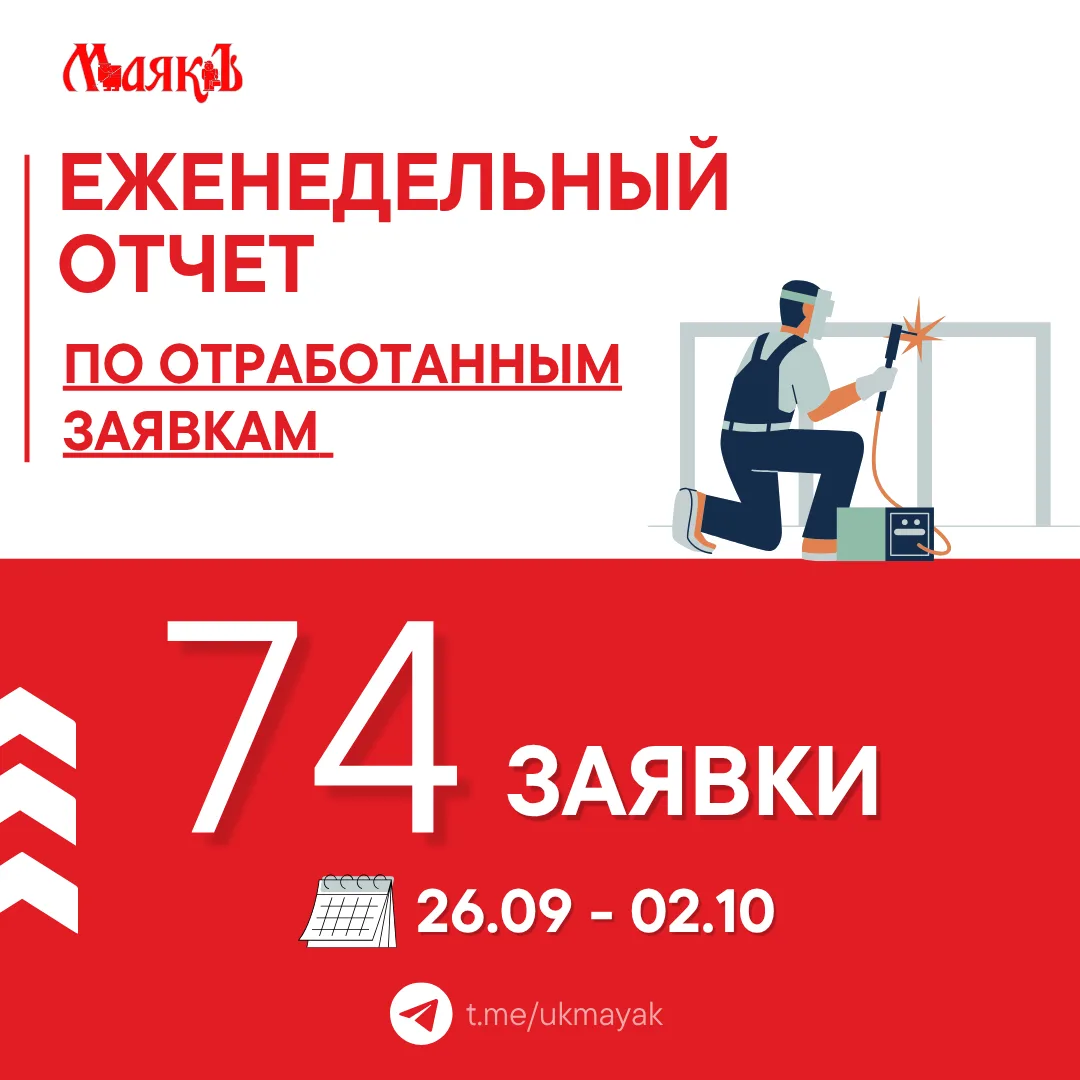 🏠Еженедельный отчет по заявкам жителей