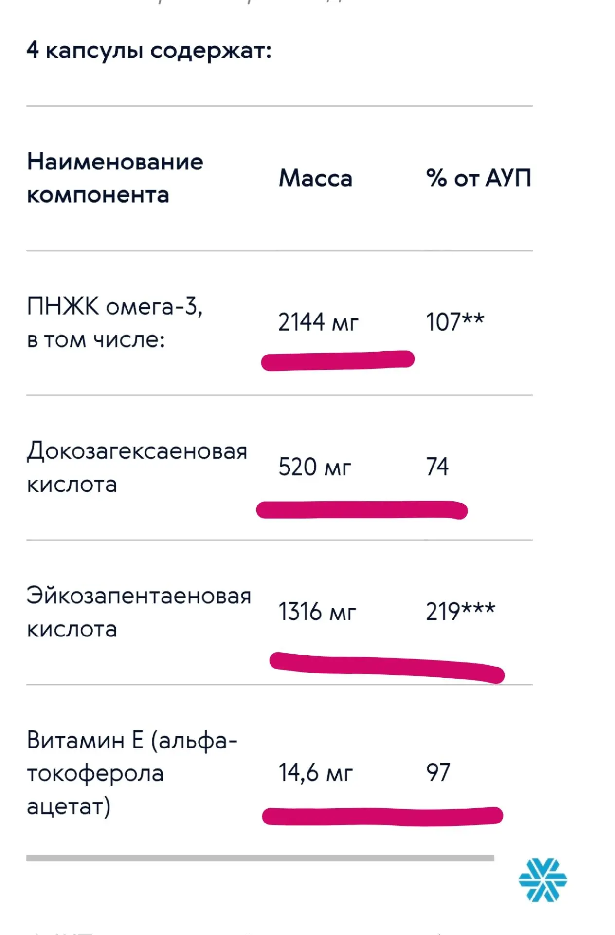 Посмотрите на состав!🔥 Регестрируйтесь по ссылке 👇