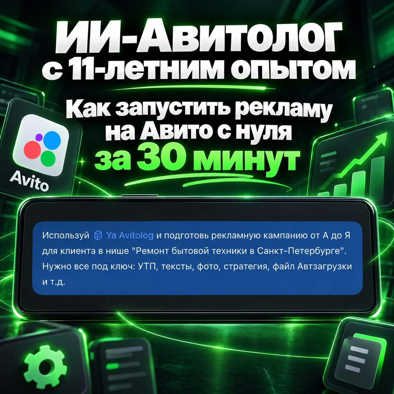 Как запустить рекламу на Авито с нуля за 30 минут?