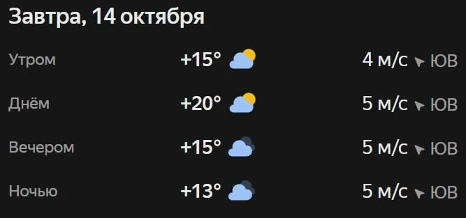 Прогноз погоды☀️