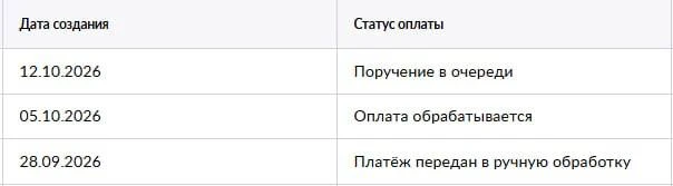 Пришли деньги кому нибудь?