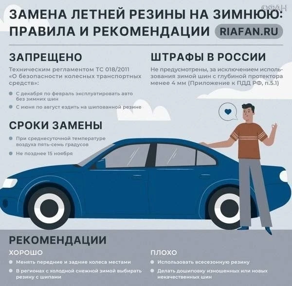 Когда переходить на зимние шины
