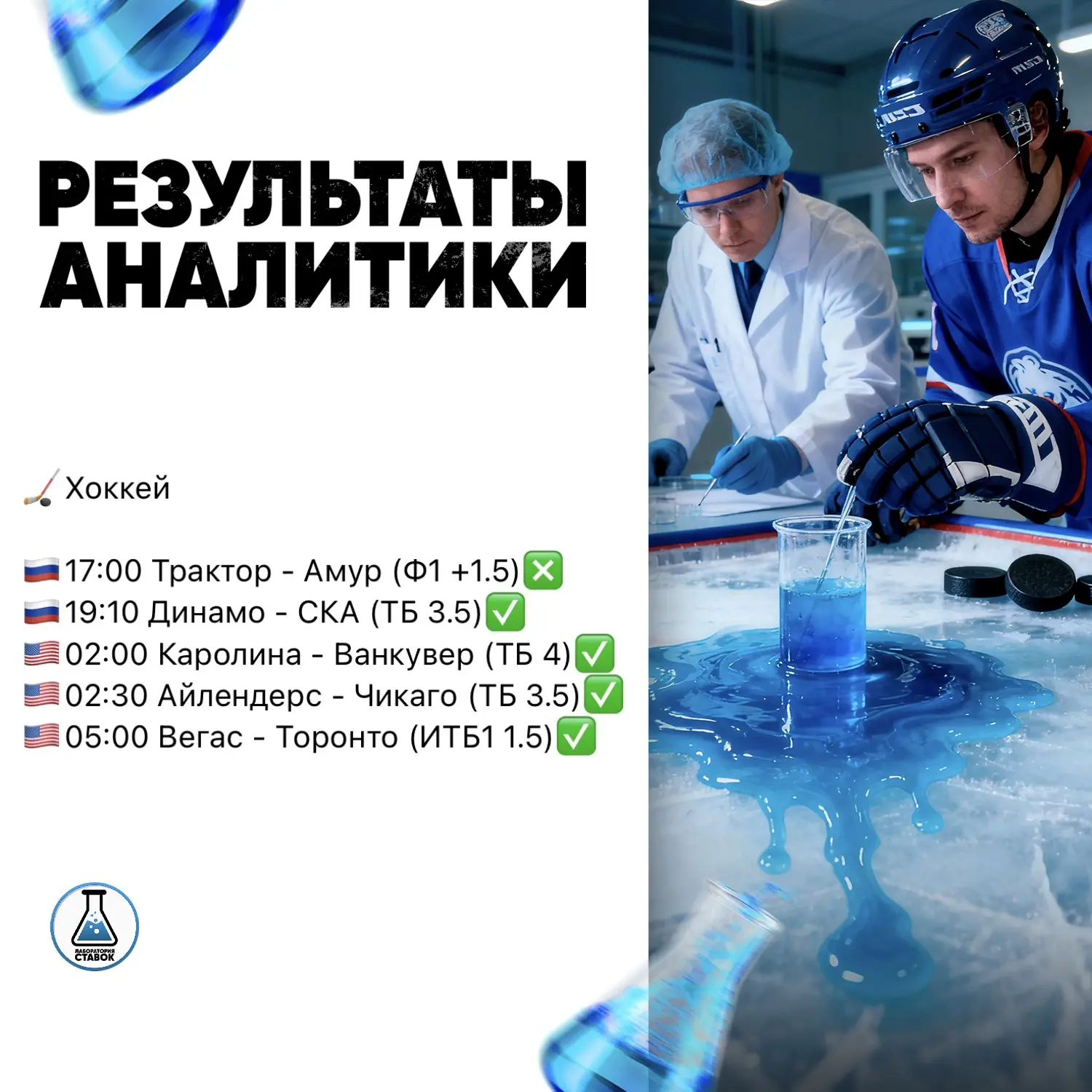 Почти 100% за вчера✅🏒