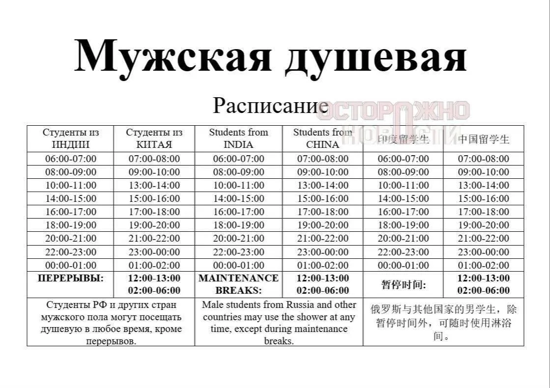 🤑В Калининграде студентам из Индии и Китая запретили принимать душ одновременно, чтобы...