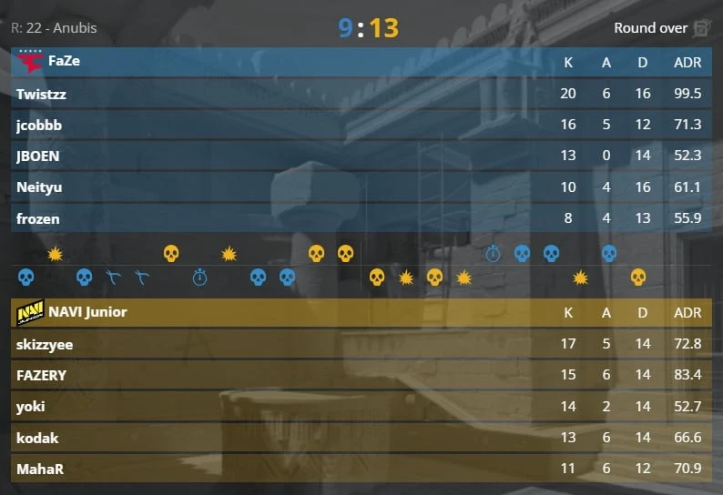 #CS2 FaZe лузанули карту NAVI Junior на LAN-e в Португалии 😂 Мб это новые FUT, и мы зр...
