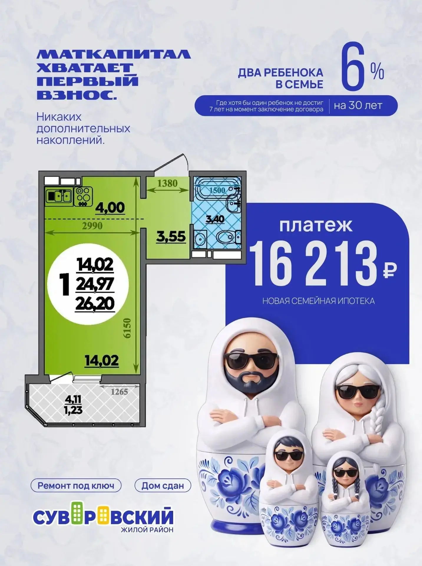 ЖК Суворовский 🏗️